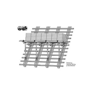 Dachdecker Arbeitsb&uuml;hne mit Dachst&auml;nder Typ 80 Aluminium